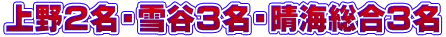 上野２名・雪谷３名・晴海総合３名